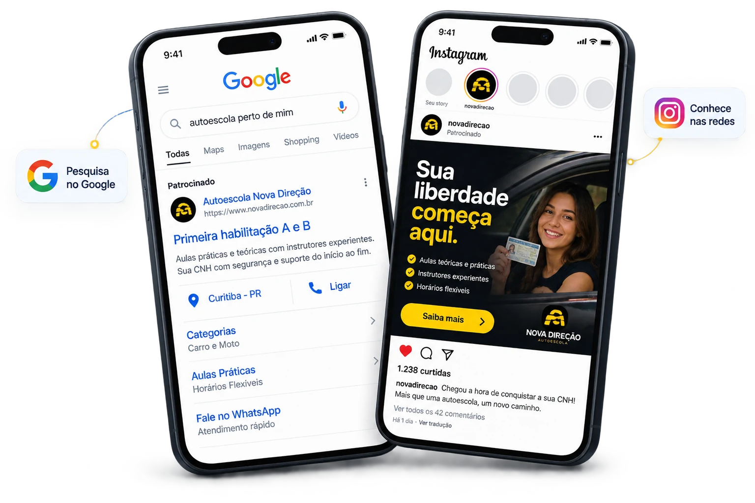 Exemplo de captação de alunos para autoescola no Google e Instagram