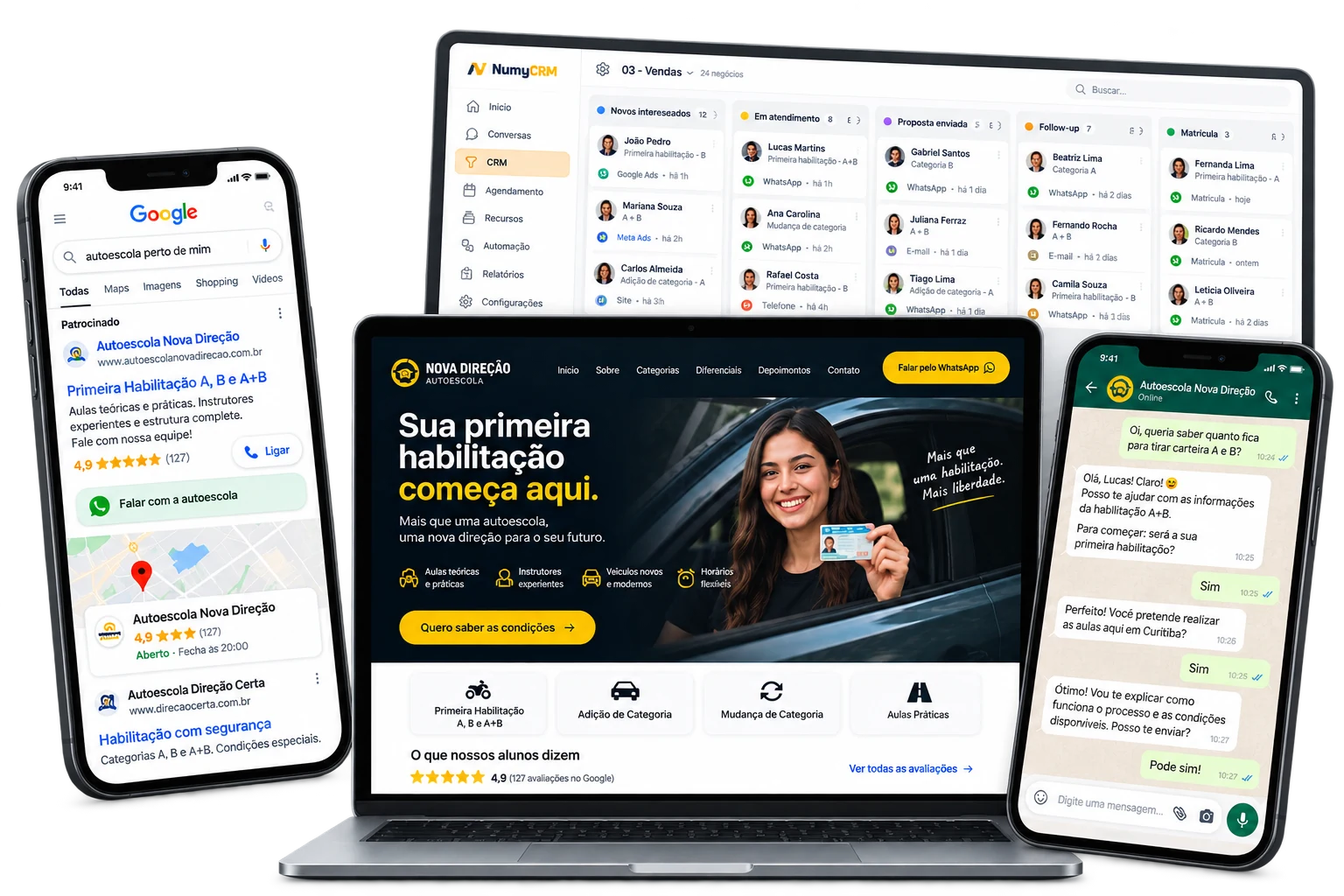 Estrutura de marketing, CRM e atendimento para captação de alunos de autoescolas